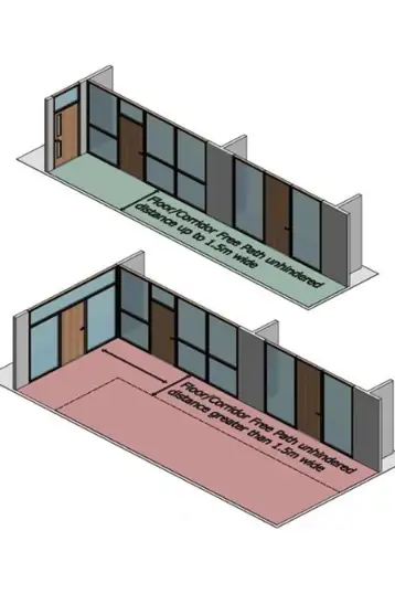 3d drawing showing technical guidance for a free path with glass fire screens being used in the surrounding walls